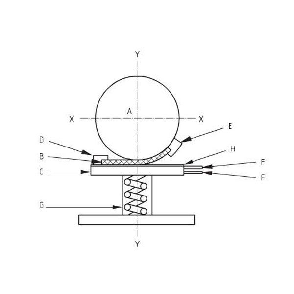 F3029