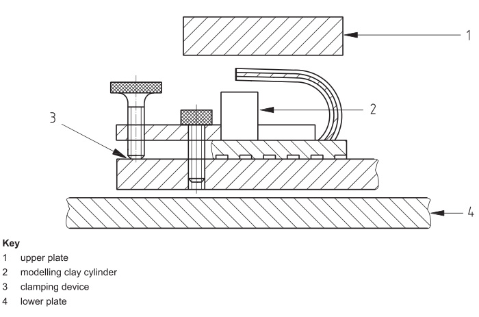 schematic diagram of compression resistance test