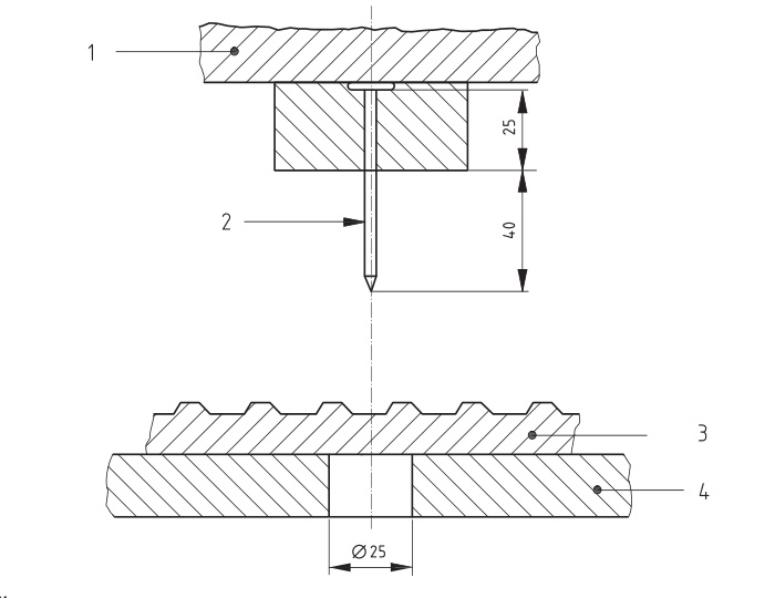 schematic diamgram of penetration resistance test